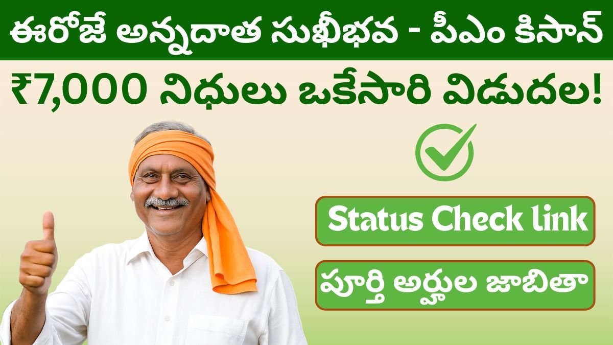 PM Kisan 20th Installment Annadatha 7K Payment Status