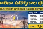Apply Now For 2511 Power Distribution Jobs