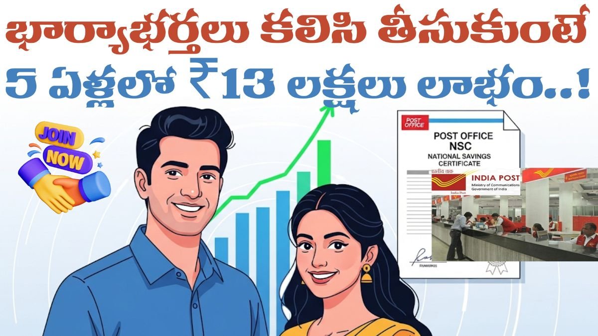 Apply Now For Post Office NSC Scheme 2025