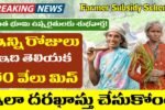 Farmers 50% Subsidy Scheme 2025