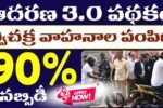 Two Wheelers Distribution With Adarana 3 Scheme