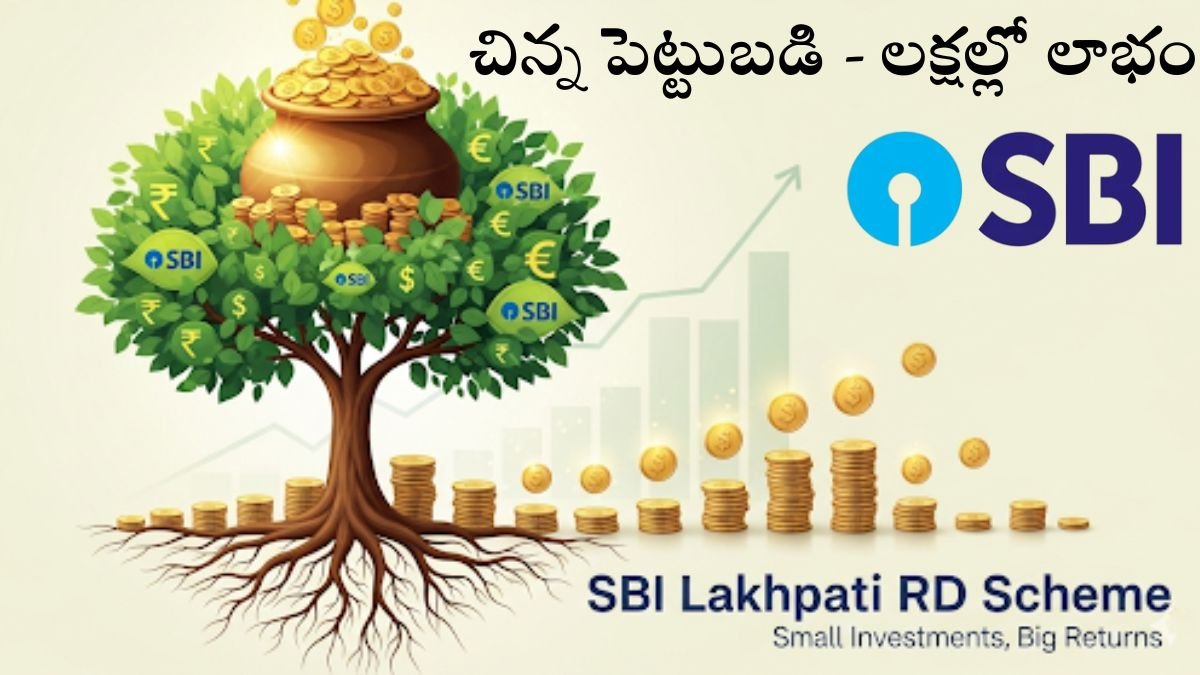SBI Lakhpati RD 2025